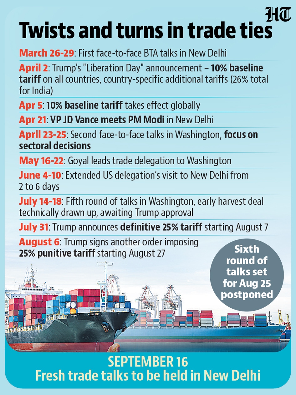 16sep page1